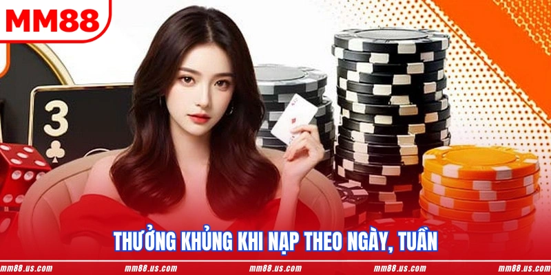 Thưởng khủng khi nạp theo ngày, tuần